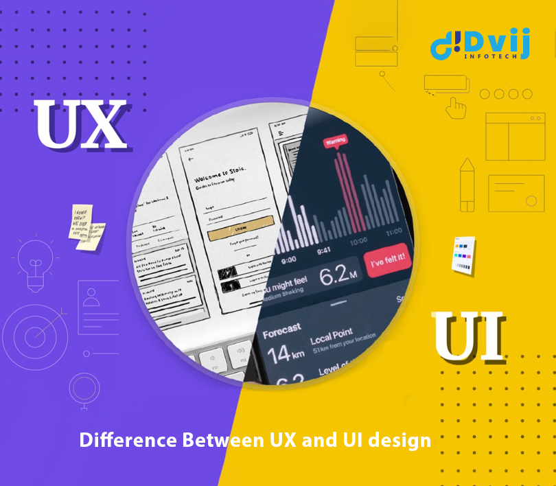 Difference Between UX and UI Design Which You Should Know
